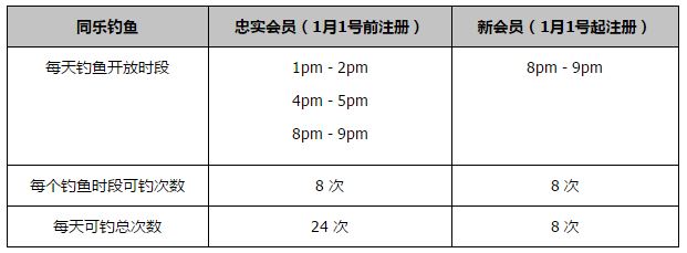 打闹追逐的校园小路，欢声笑语的悠长小巷，一直坐同桌的天真誓言，让每个人都瞬间回想起青春里的美好片段